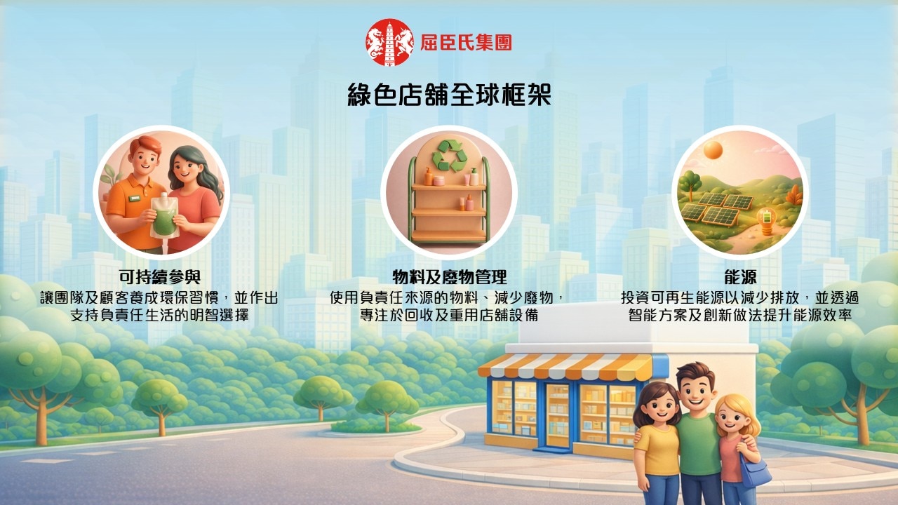 Greener-Store_Chi.jpg