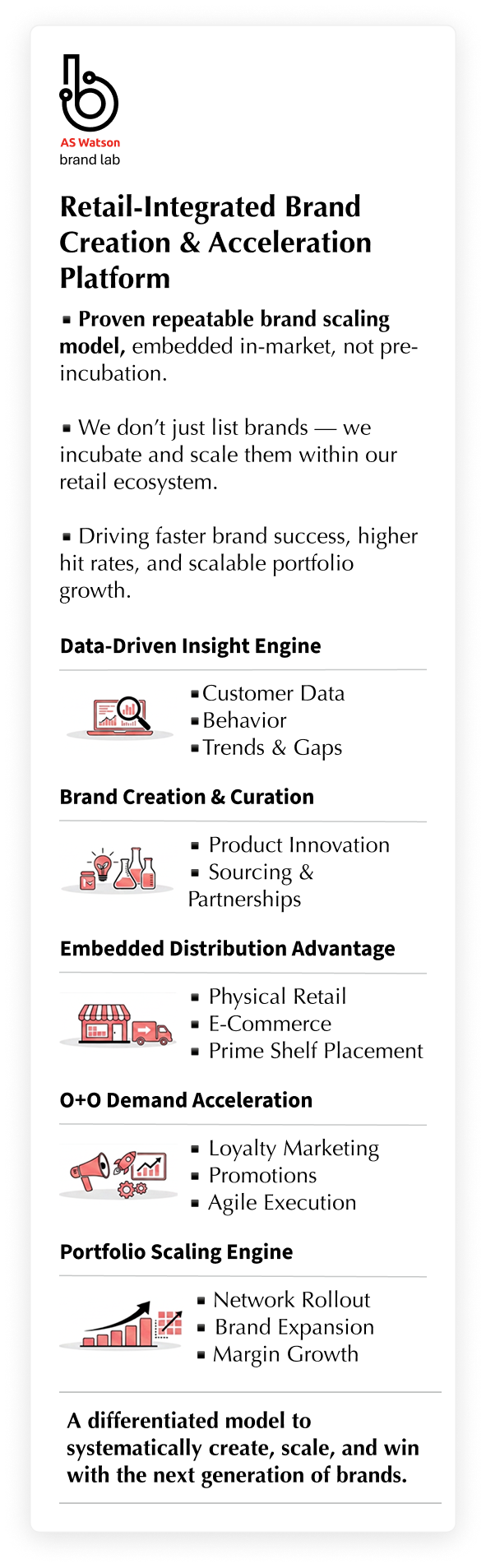 retail_integration_en.png